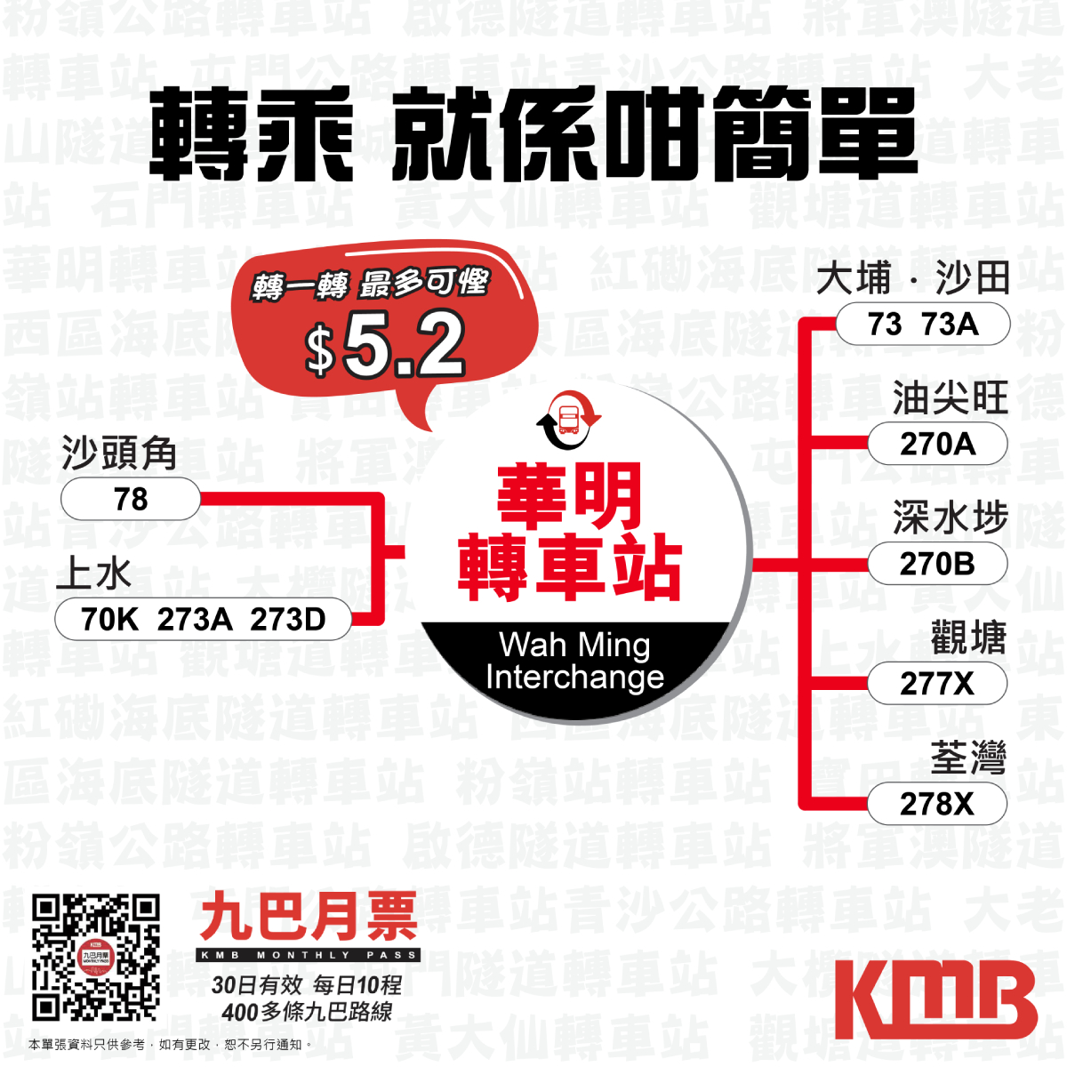 The Kowloon Motor Bus Co. (1933) Ltd 九龍巴士(一九三三)