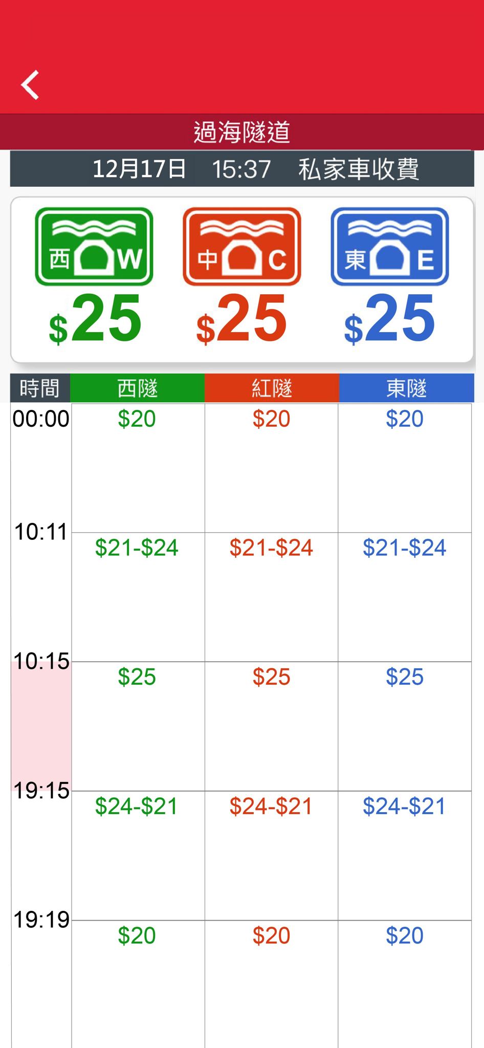 The Kowloon Motor Bus Co. (1933) Ltd 九龍巴士(一九三三)